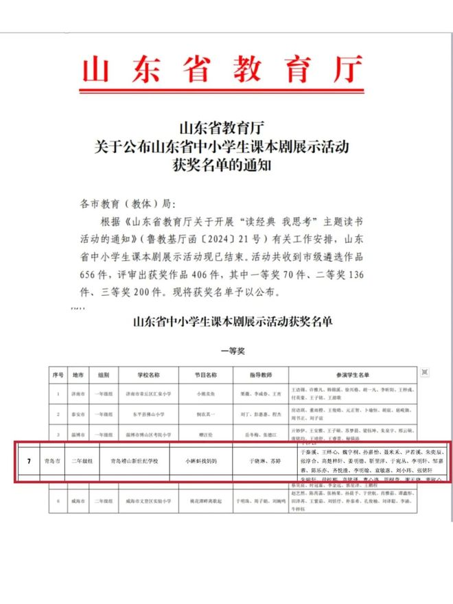 【喜讯连连】青岛崂山
