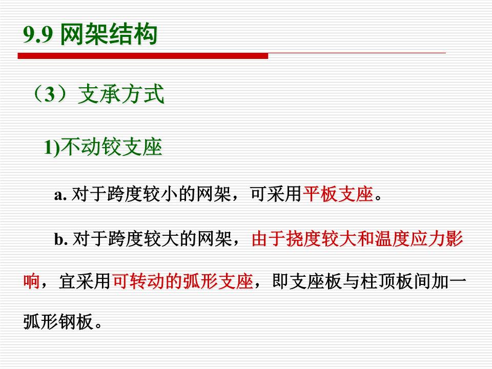 浙江省衢州市交通建设